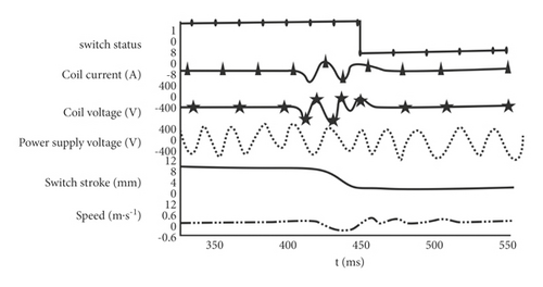 Details are in the caption following the image Details are in the caption following the image