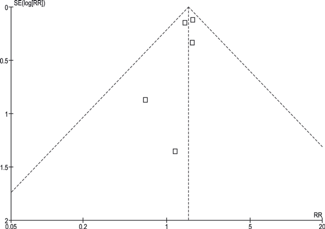 inline image