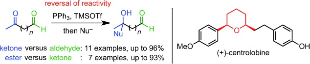 Reversing the Reactivity of Carbonyl Functions with Phosphonium Salts: Enantioselective Total Synthesis of (+)-Centrolobine