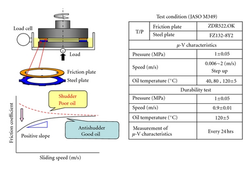 Details are in the caption following the image