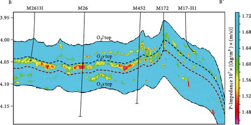 Details are in the caption following the image Details are in the caption following the image