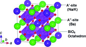 Superconducting Double Perovskite Bismuth Oxide Prepared by a Low-Temperature Hydrothermal Reaction