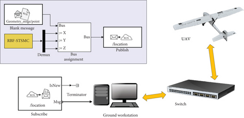 Details are in the caption following the image