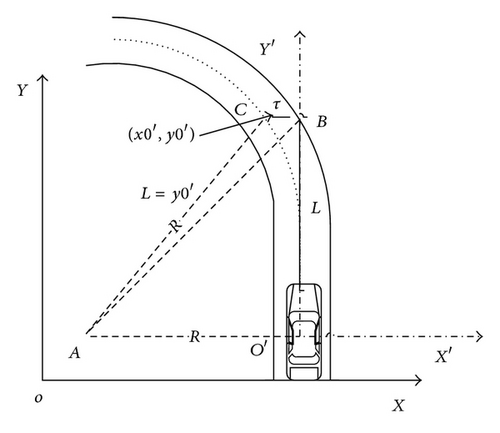 Details are in the caption following the image Details are in the caption following the image