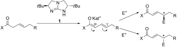 Enantiodivergent and γ-Selective Asymmetric Allylic Amination
