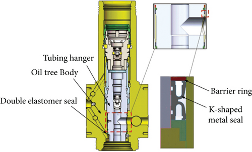 Details are in the caption following the image Details are in the caption following the image