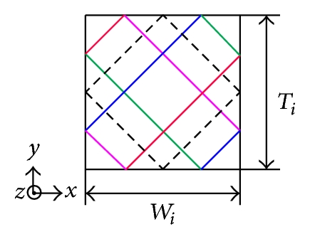 Details are in the caption following the image