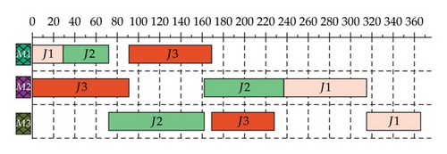 Details are in the caption following the image