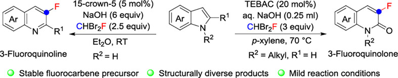 C—F Bond Insertion into Indoles with CHBr2F: An Efficient Method to Synthesize Fluorinated Quinolines and Quinolones
