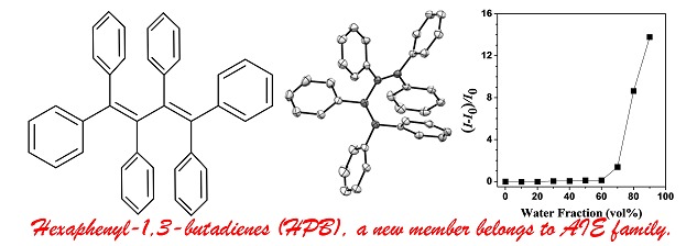 Aggregation-Induced Emission of Hexaphenyl-1,3-butadiene