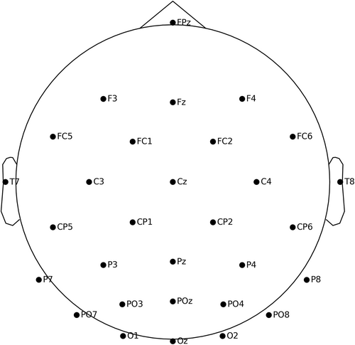 Details are in the caption following the image Details are in the caption following the image