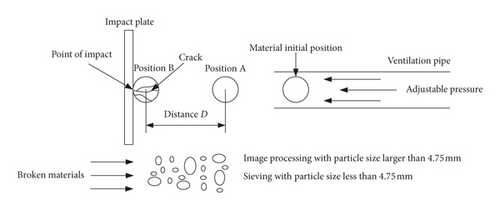 Details are in the caption following the image