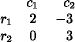 equation image equation image