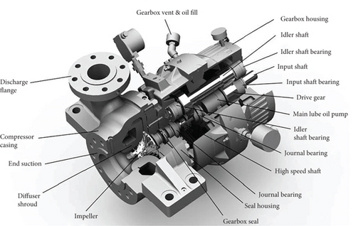 Details are in the caption following the image