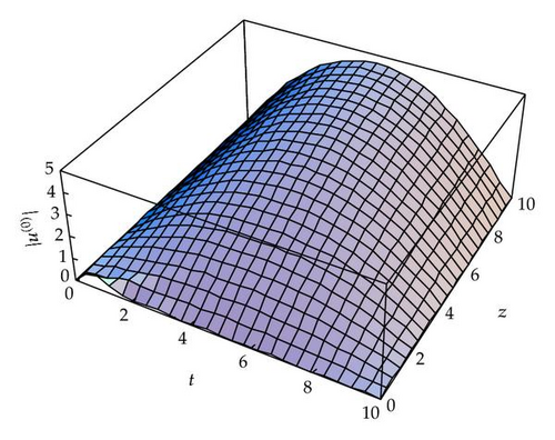 Details are in the caption following the image