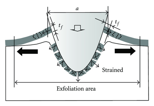 Details are in the caption following the image