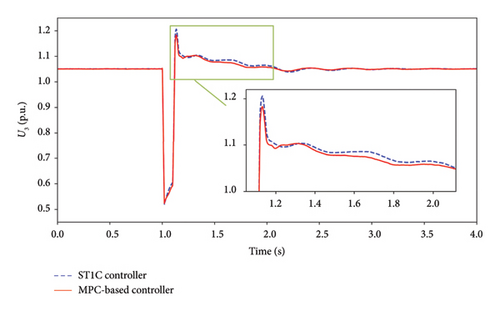 Details are in the caption following the image Details are in the caption following the image