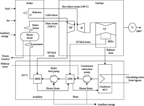 Details are in the caption following the image