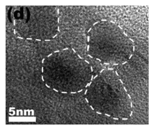 Details are in the caption following the image