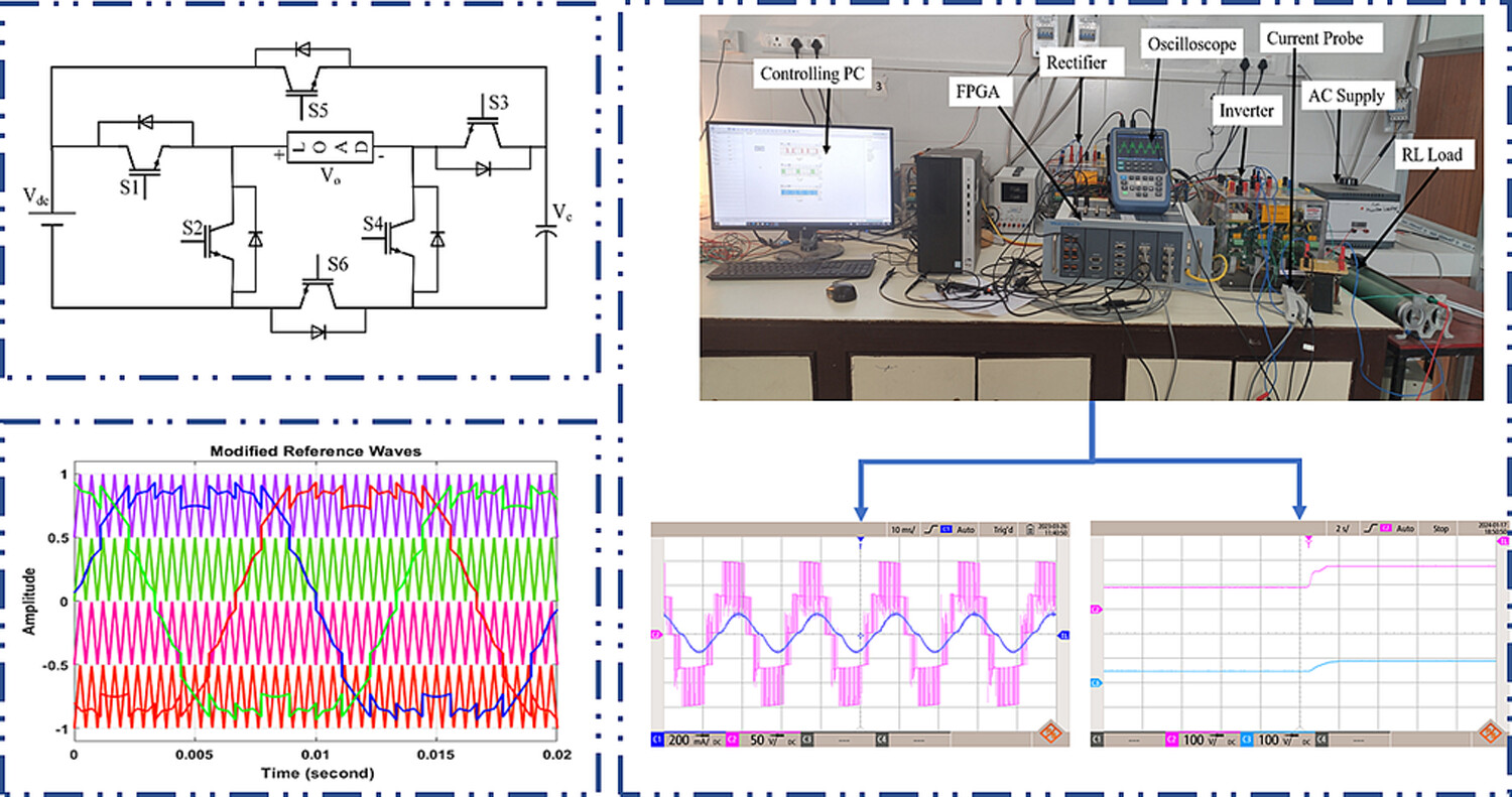 Asymmetrical multi-level inverter by using space vector pulse width modulation technique for low and medium power applications