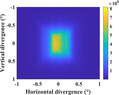 Design and performance of the high-resolution stress and texture neutron diffractometer HETU
