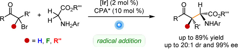 Visible-Light-Enabled Enantioconvergent Synthesis of α-Amino Acid Derivatives via Synergistic Brønsted Acid/Photoredox Catalysis