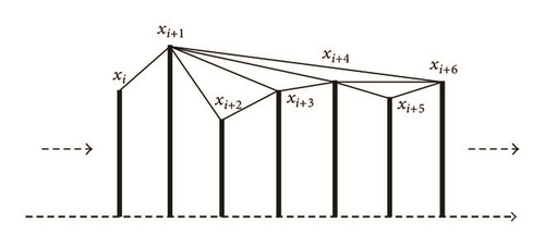 Details are in the caption following the image