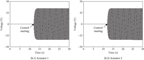 Details are in the caption following the image Details are in the caption following the image