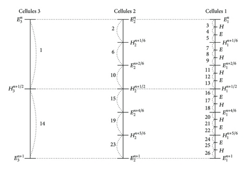 Details are in the caption following the image Details are in the caption following the image