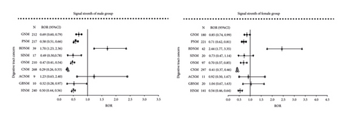 Details are in the caption following the image Details are in the caption following the image