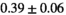 urn:x-wiley:07403194:media:mrm28773:mrm28773-math-0375