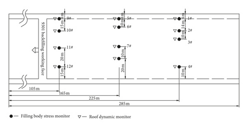 Details are in the caption following the image