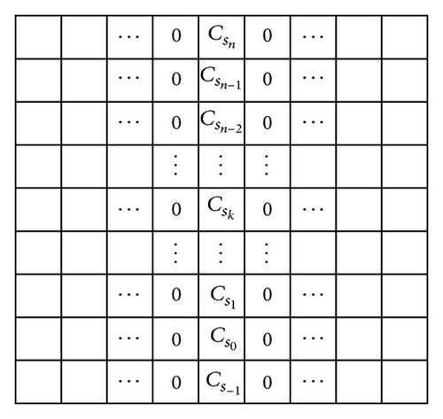 Details are in the caption following the image Details are in the caption following the image