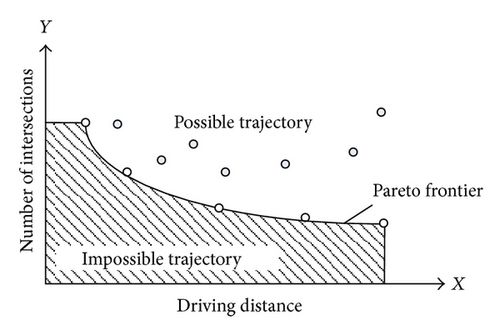 Details are in the caption following the image
