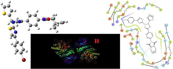 Determination of the inhibition profiles of pyrazolyl–thiazole derivatives against aldose reductase and α-glycosidase and molecular docking studies