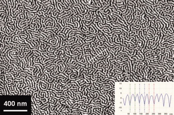 Functionalized block copolymers for preparation of reactive self-assembled surface patterns