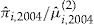 urn:x-wiley:00224367:media:jori1520:jori1520-umath-0270