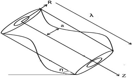 Details are in the caption following the image