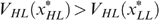inline image