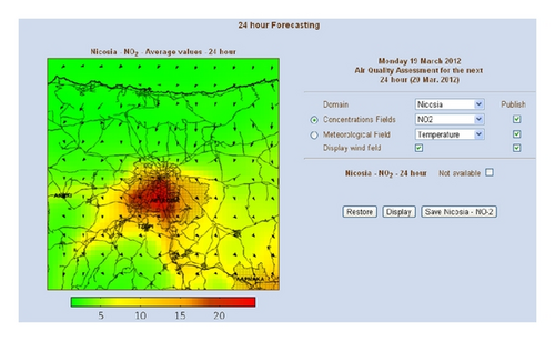 Details are in the caption following the image Details are in the caption following the image