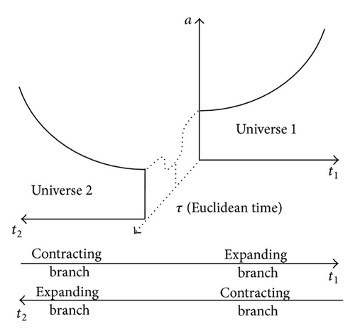 Details are in the caption following the image Details are in the caption following the image