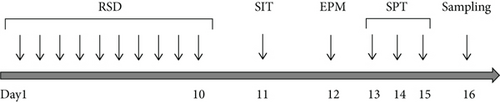 Details are in the caption following the image