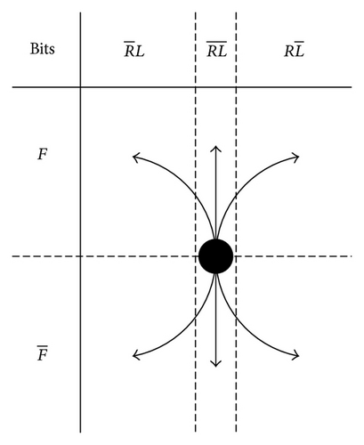 Details are in the caption following the image