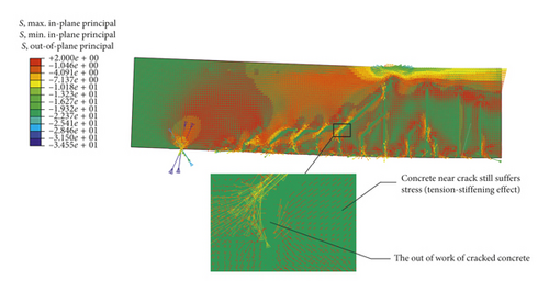 Details are in the caption following the image Details are in the caption following the image