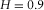 urn:x-wiley:00168025:media:gpr12525:gpr12525-math-0032