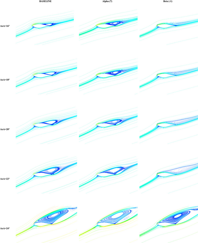 Details are in the caption following the image Details are in the caption following the image