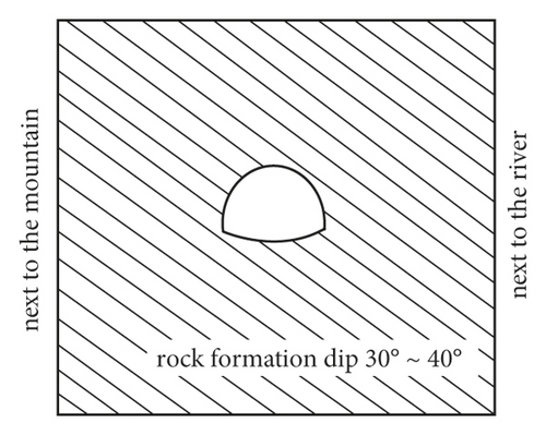 Details are in the caption following the image