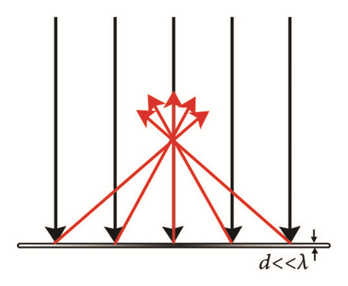 Details are in the caption following the image