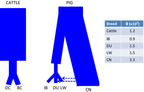 Details are in the caption following the image Details are in the caption following the image