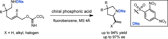 Organocatalytic Activation of the Leaving Group in the Intramolecular Asymmetric SN2′ Reaction